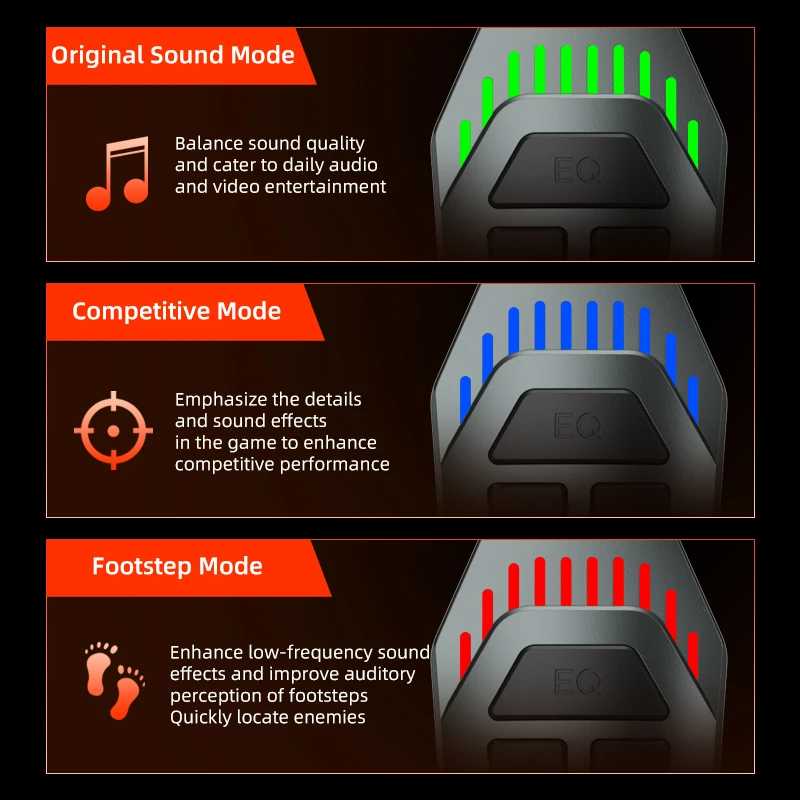 Piva G11 7.1 Headset