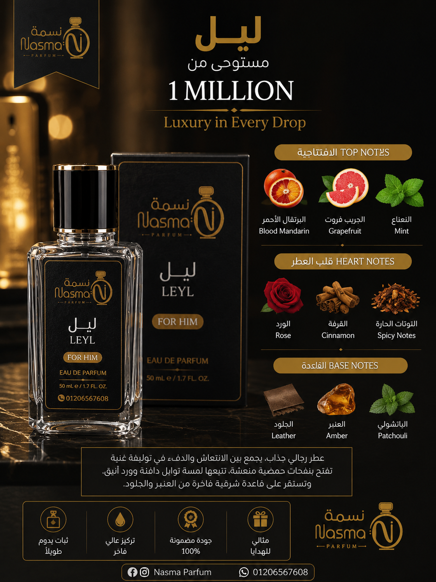 Inspired by One Million