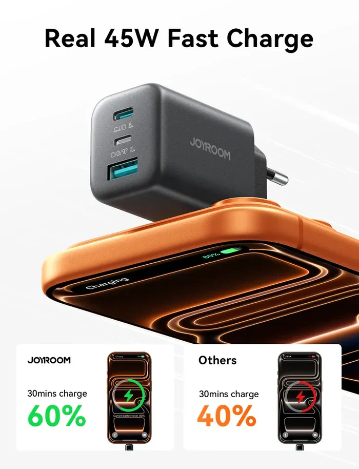 JOYROOM Gallium Nitride (Gan) Charger 3-Port (45W) JR-T01 