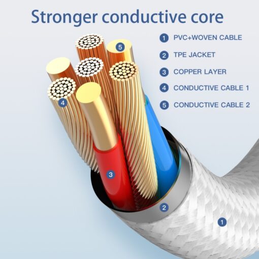 لادنيو داتا كابل تايب - سي - تو - تايب - سي 1متر -65وات -LDNIO Data Cable TYPE-C TO TYPE-C (65W) (1M) - LC901C