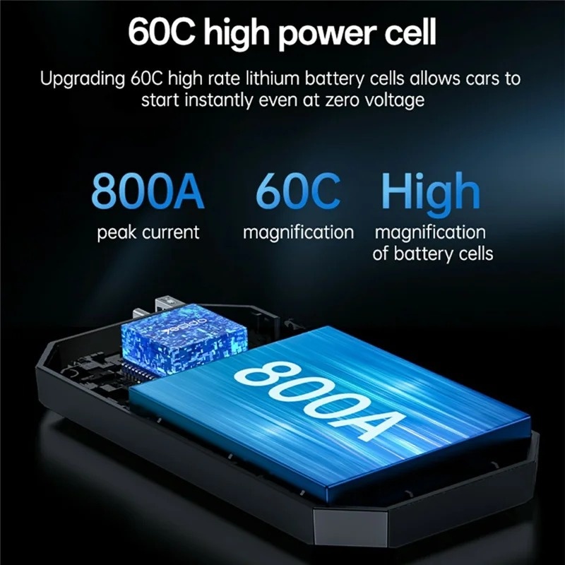 Yesido VC11 Portable Car Jump Starter – 12V Battery Booster Pack with Power Bank & LED Light (Black)