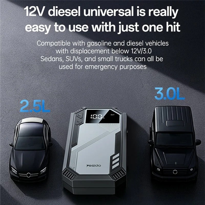 Yesido VC11 Portable Car Jump Starter – 12V Battery Booster Pack with Power Bank & LED Light (Black)