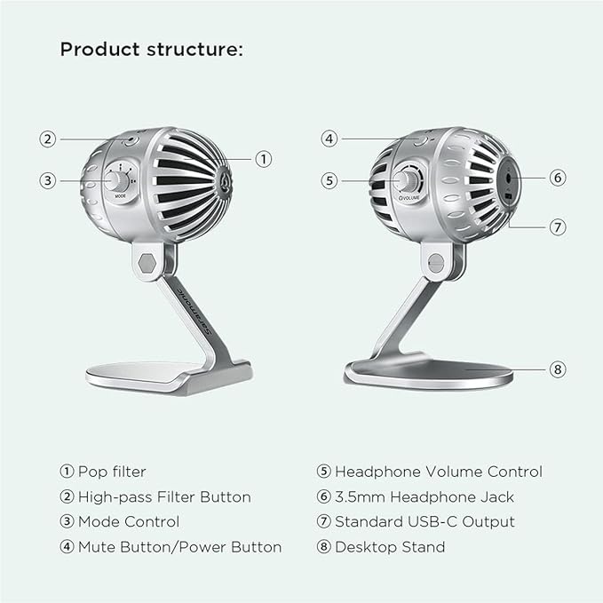 Saramonic SmartMic MTV550 Desktop USB Studio Microphone