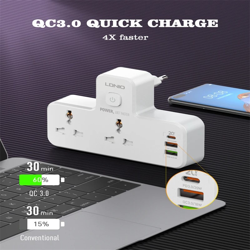 لادنيو باور سوكيت 2 أوت ليت + 3 مخارج 2 يو إس بي - إيه + 1 تايب - سي 2500وات- LDNIO Power Socket 2 OUTLET+ 3Port (2USB-A + 1Type -C) (2500W) Model:SC2311