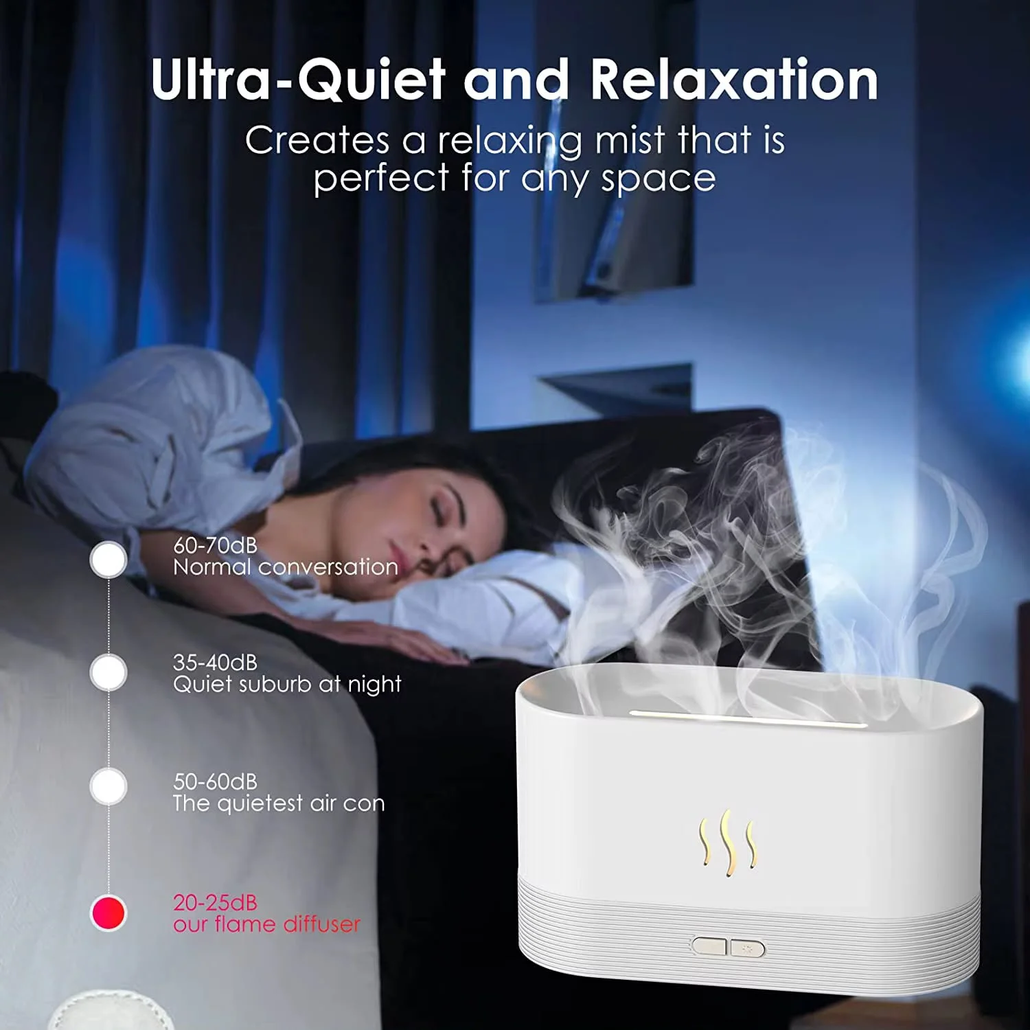 Car FlameGlow Ultrasonic Aroma Diffuser–KFL01