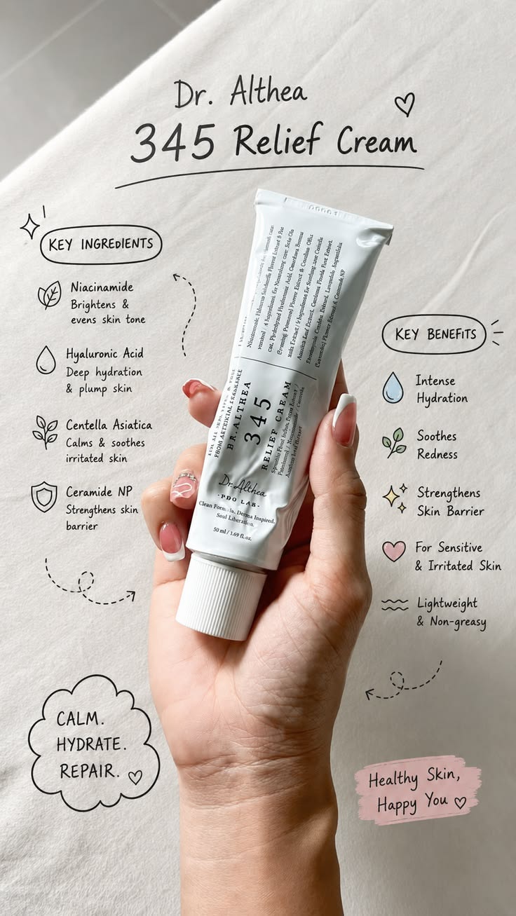 Dr. Althea 345 Relief Cream