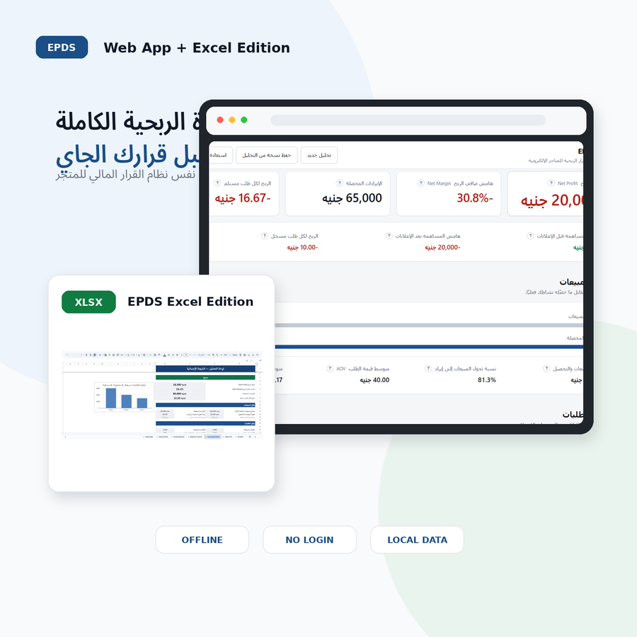 E-commerce Profit Decision System