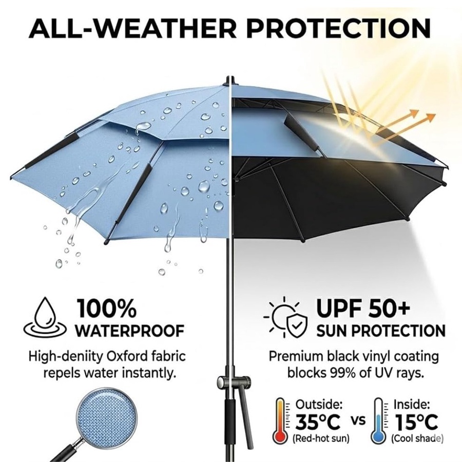 مظلة شاطئ كبيرة قابلة للإمالة – للتخييم والصيد والحماية من الشمس -Large Tilting Beach Umbrella – for Camping, Fishing & Sun Protection