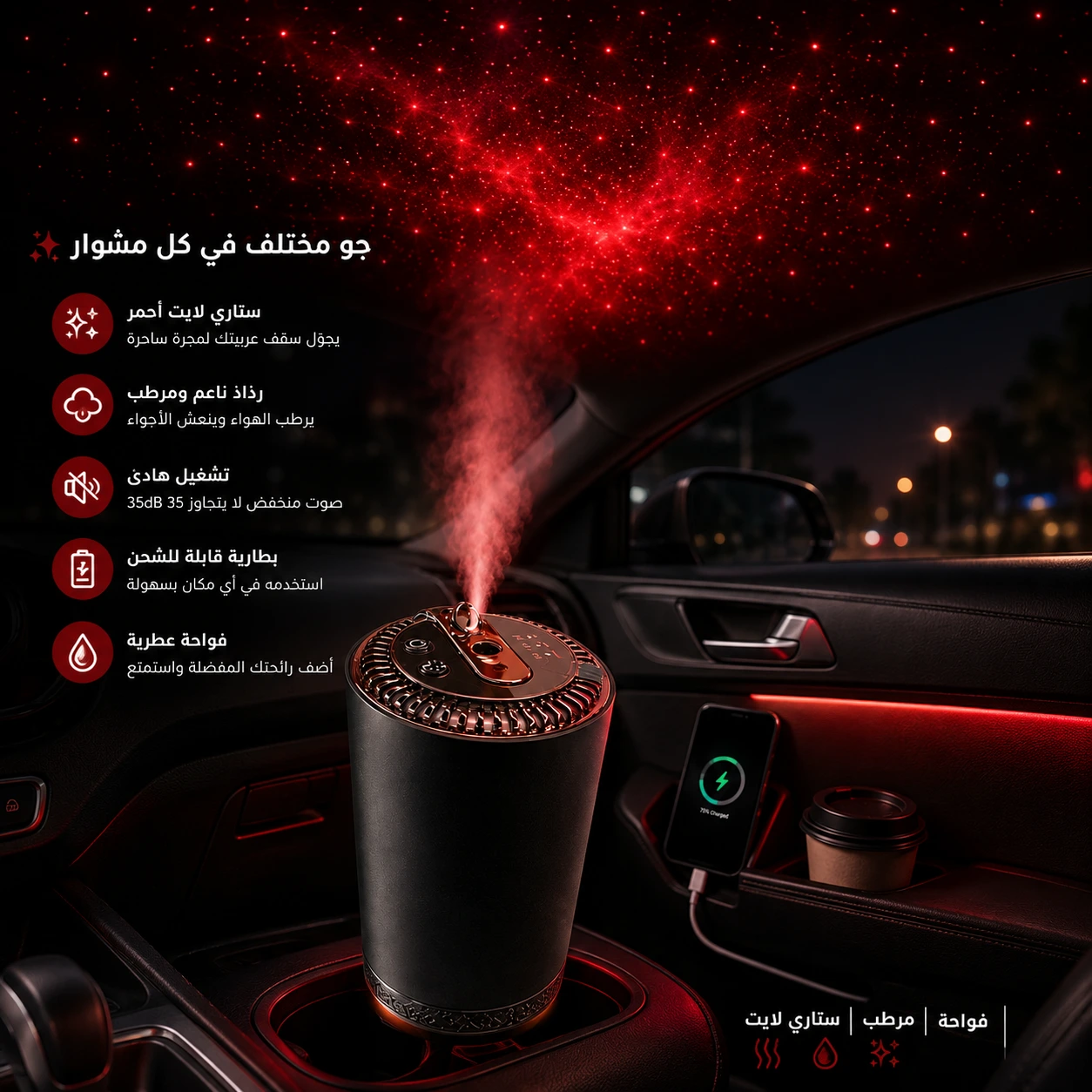 Car 3D Laser Aroma Diffuser-KU10