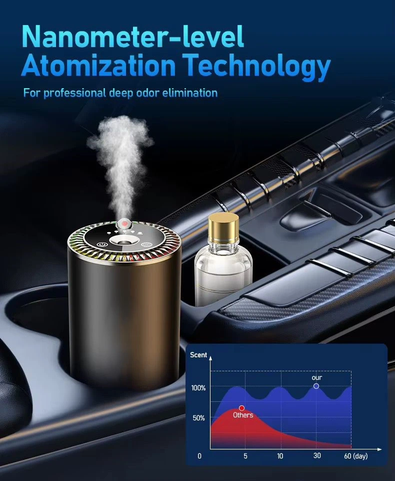 Car 3D Laser Aroma Diffuser-KU10