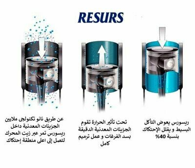 اضافة الزيت ريسورس نانو تكنولوجى لحماية و ترميم المحركات 