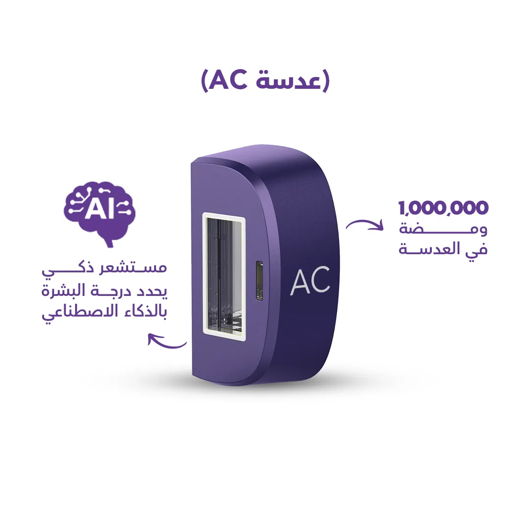 باكدج عدسات روكسا البنفسجي – SR + AC