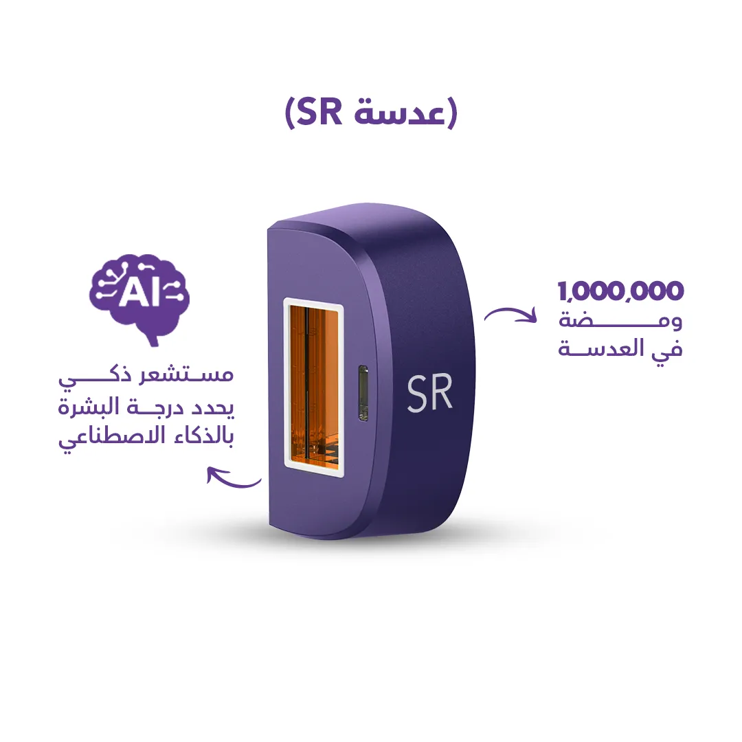 باكدج عدسات روكسا البنفسجي – SR + AC