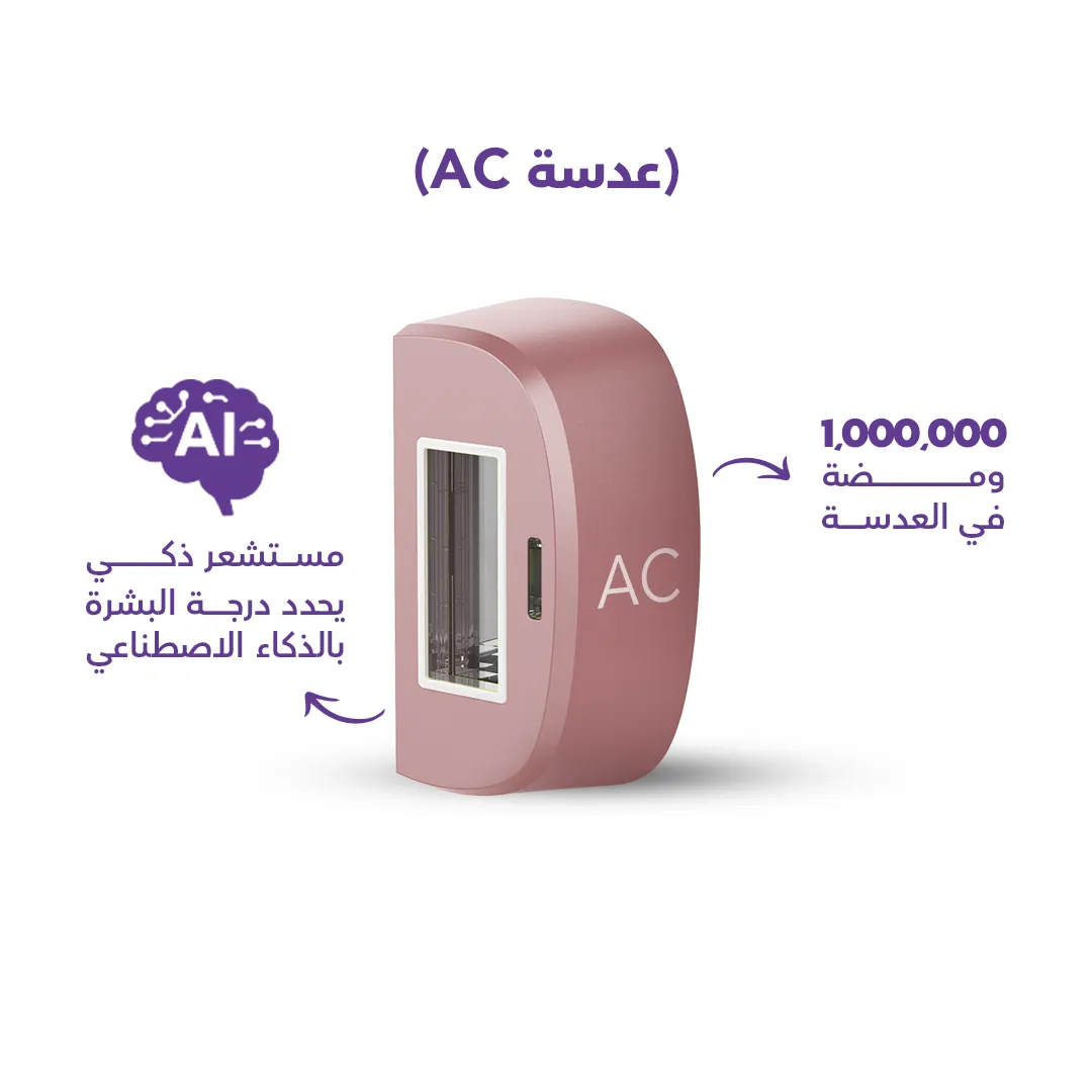 باكدج عدسات روكسا الوردي – SR + AC