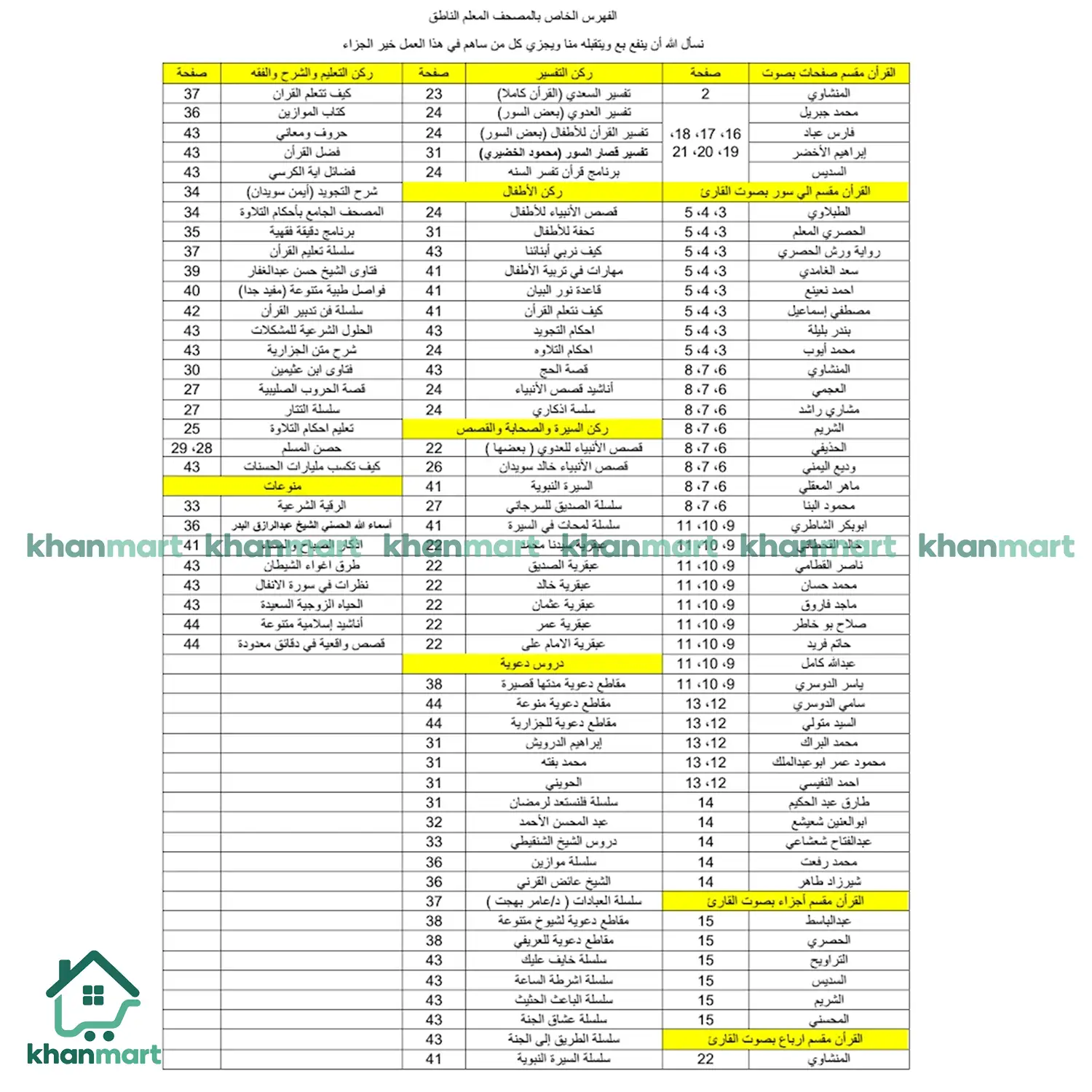 راديو المصحف الناطق H798BT