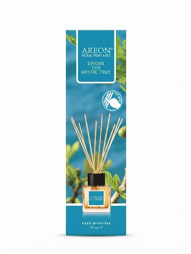 REED DIFFUSER