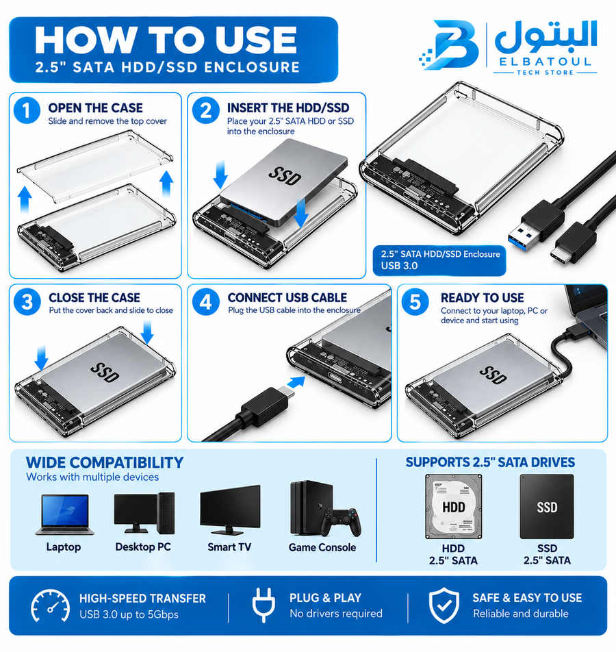 Transparent rack enclosure for  sata \ ssd hard disk 2.5 inch