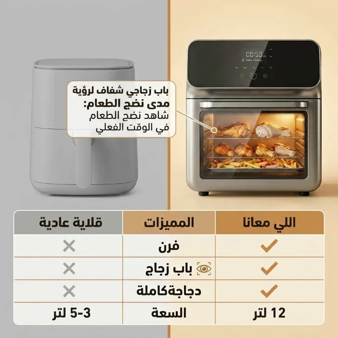 فرن وقلاية هوائية 2×1