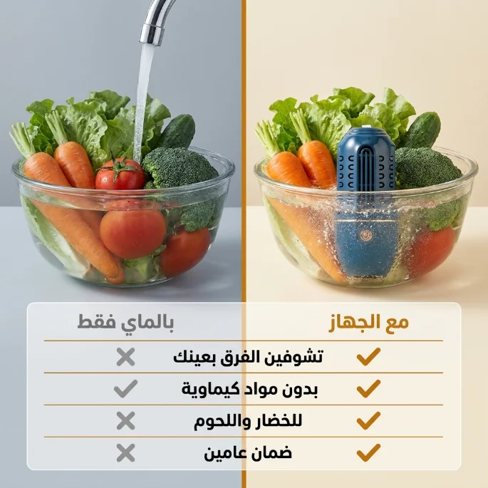 غسالة الخضار والفواكه