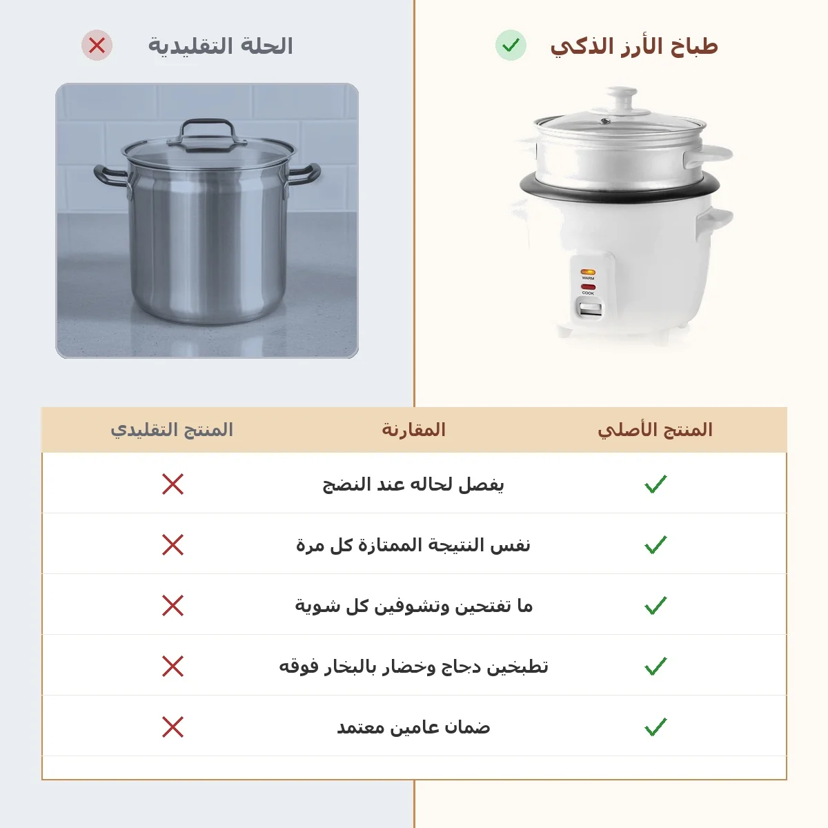 طباخ الأرز الكهربائي
