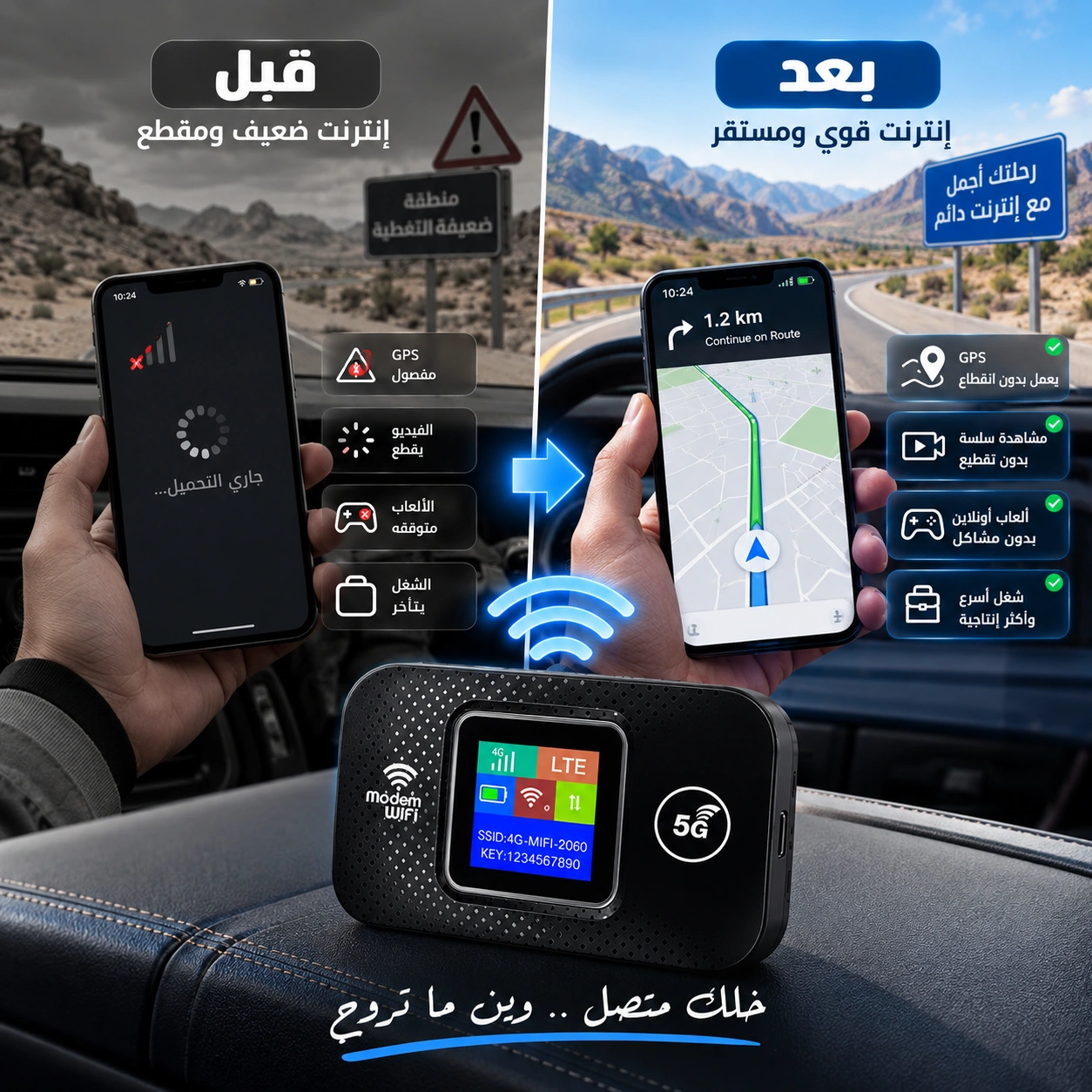 راوتر 5G المحمول للسيارة والشغل