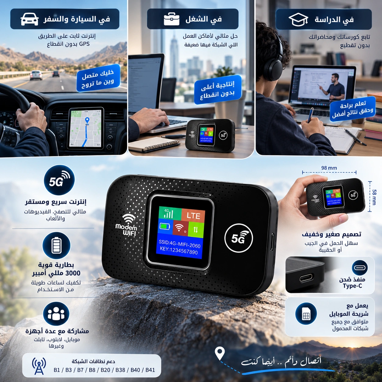 تفاصيل راوتر 5G المحمول