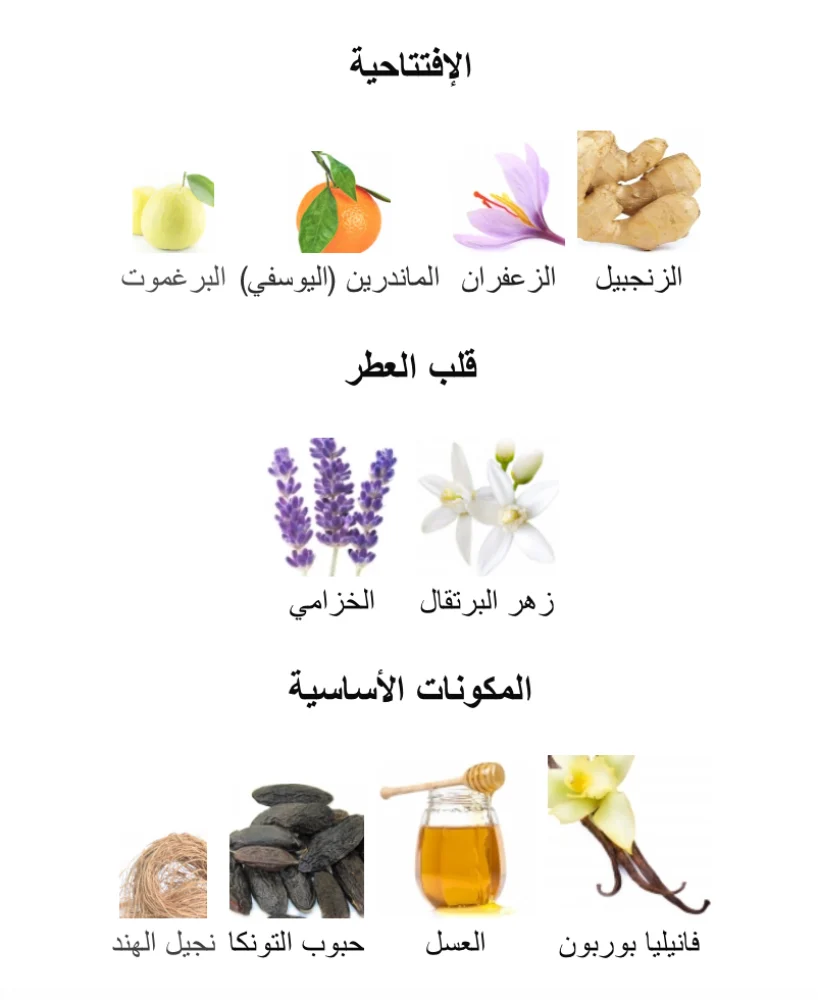Libre Eau de Parfume