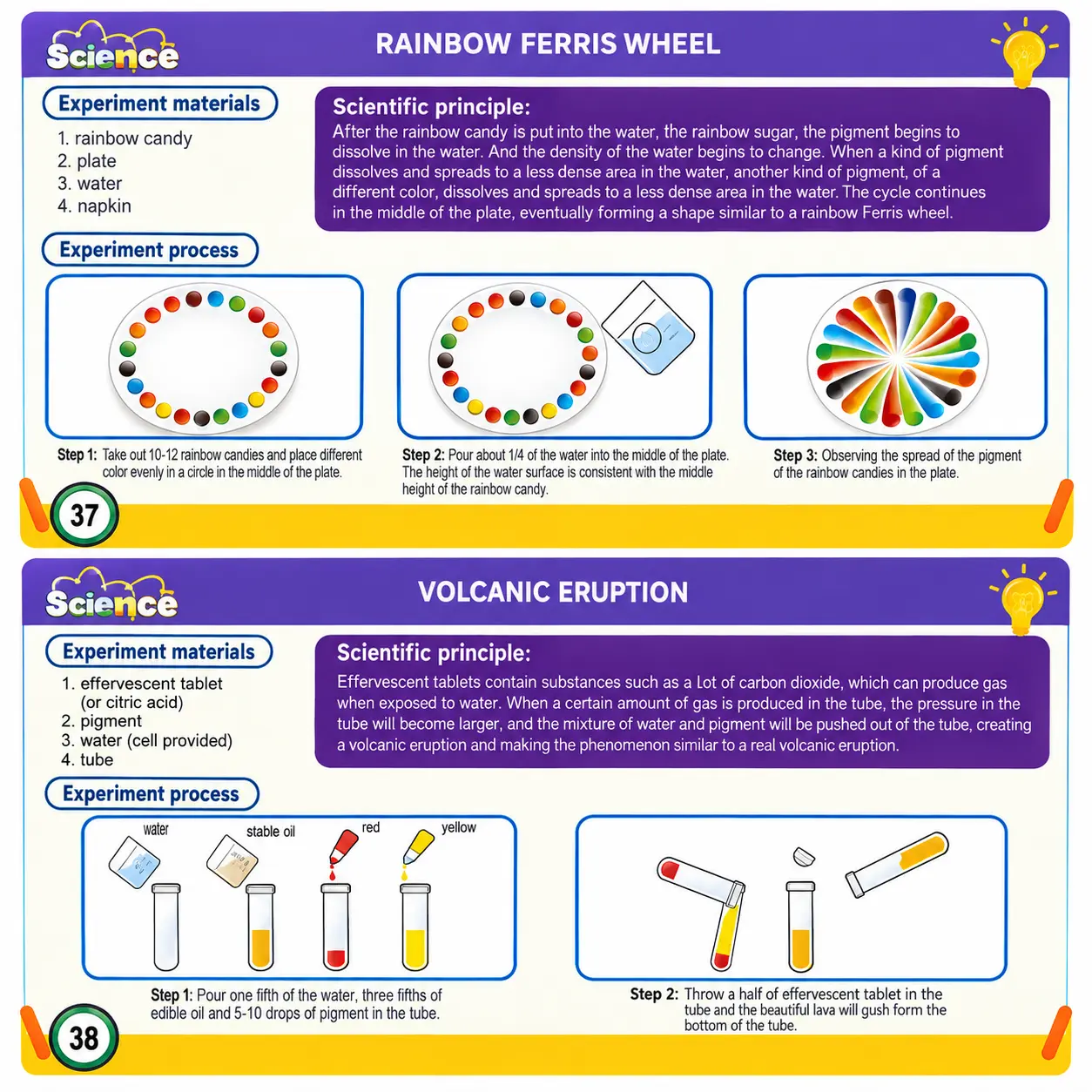 معمل العلوم المتكامل للأطفال - 60 تجربة |Kids Science Lab Kit - 60 Experiments