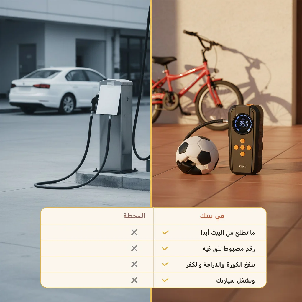 منفاخ إطارات رقمي ومشغّل بطارية 3×1