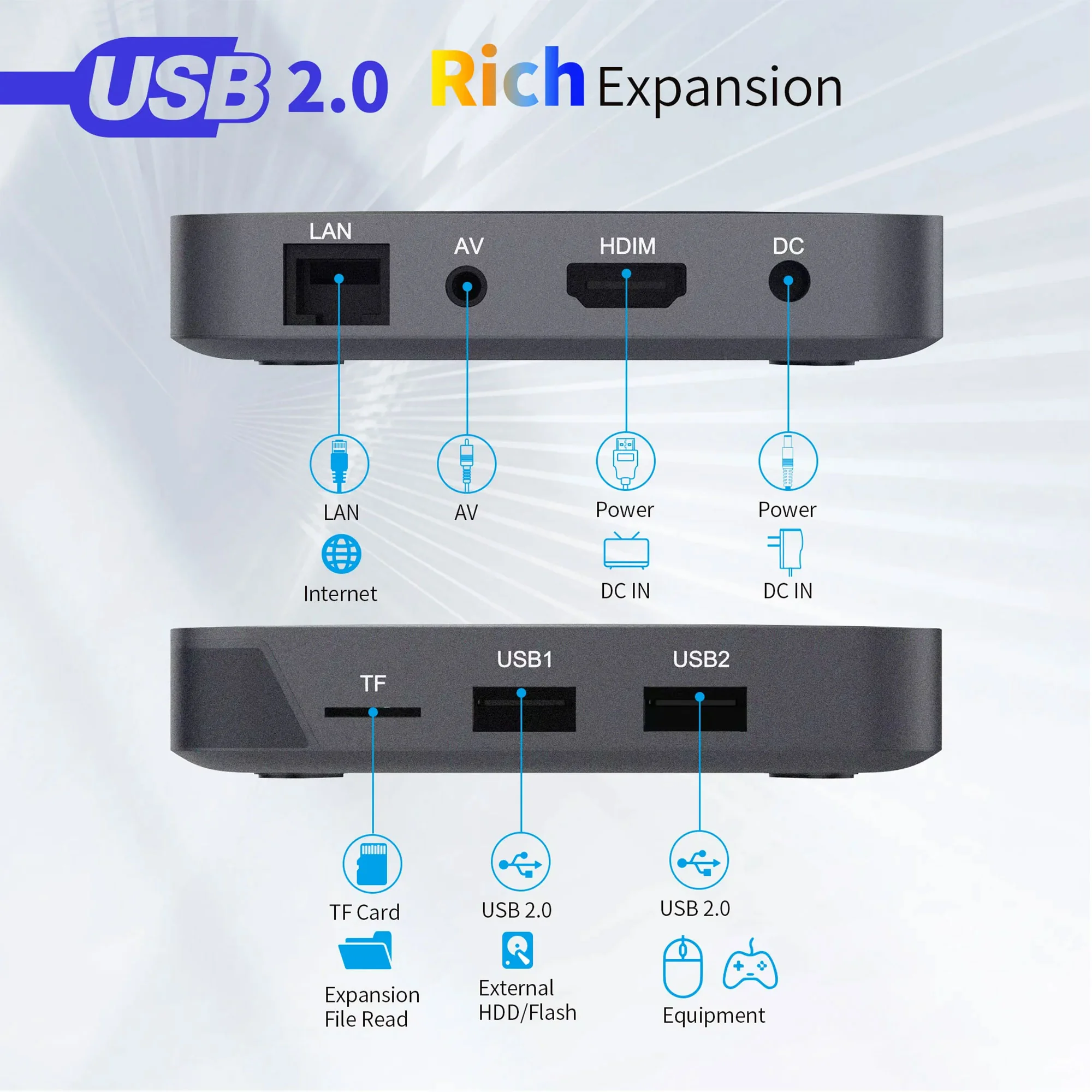جهاز أندرويد للتلفزيون بمنفذ HDMI وريموت
