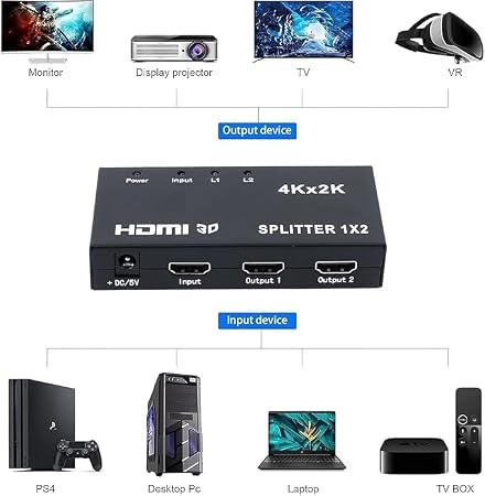 4k HDMI spliter 1x2 
