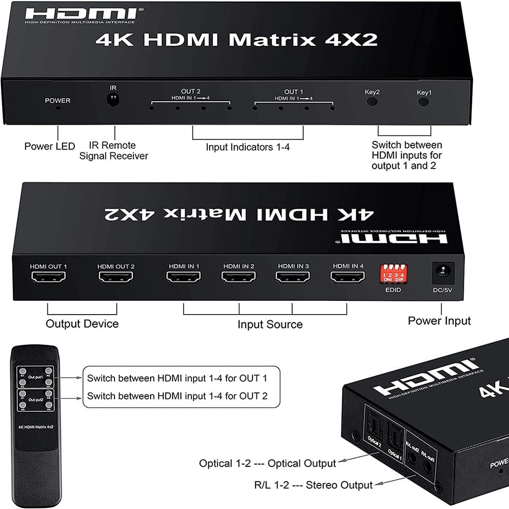 AVVA 4x2 4K HDMI Matrix Switch @60HZ