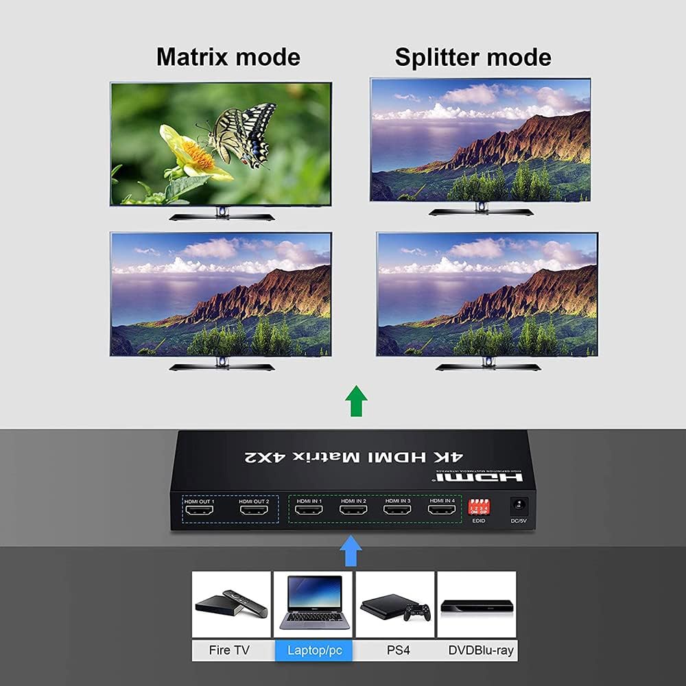 AVVA 4x2 4K HDMI Matrix Switch @60HZ