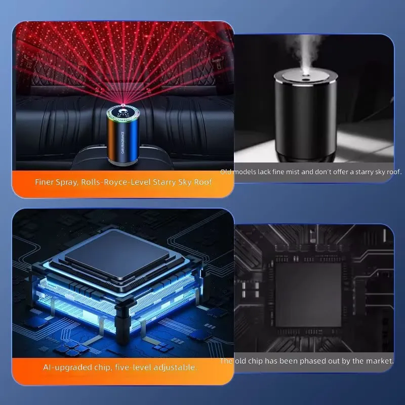 Car Smart Auto Spray Star Ceiling Lamp-KSA01