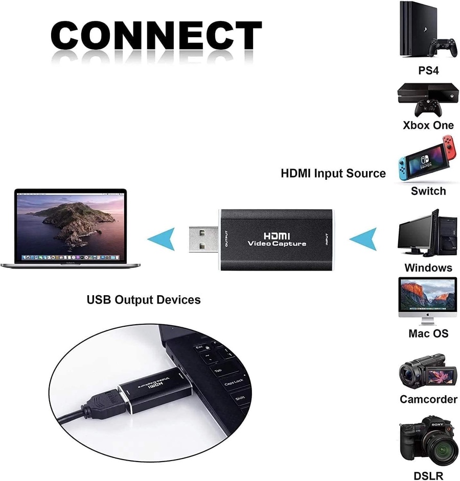 HDMI Video Capture Card