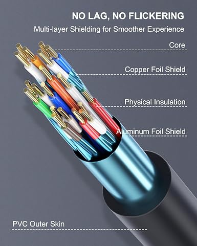 4K HDMI cable 2.0 high quality cable 