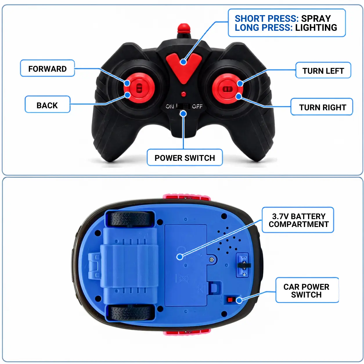 عربيات تصادم ستيتش بالريموت | Stitch Remote Control Bumper Cars Set