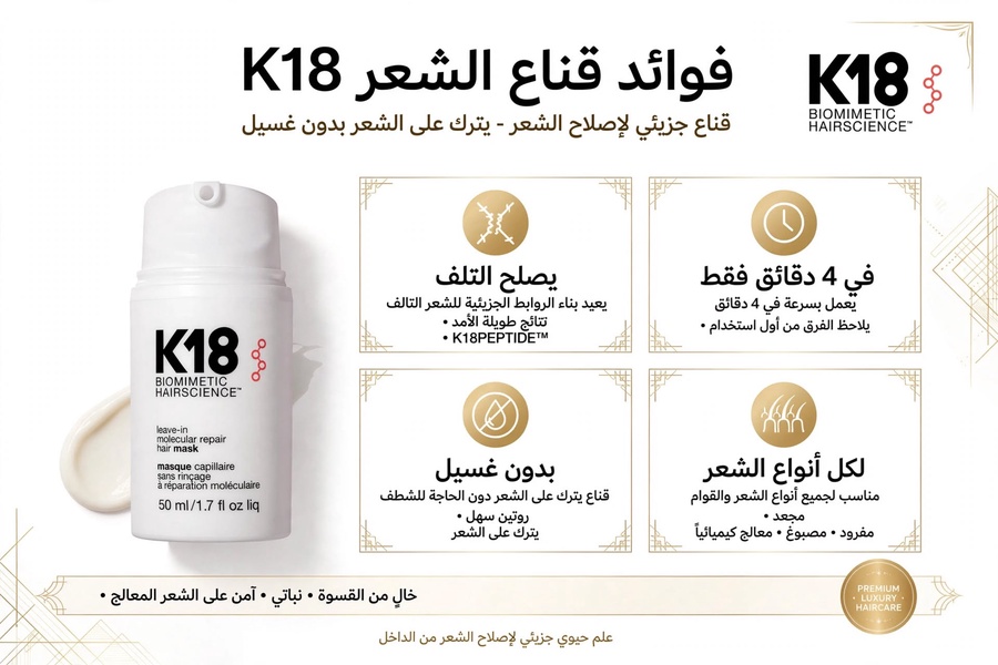 K18 Hair Repair Mask