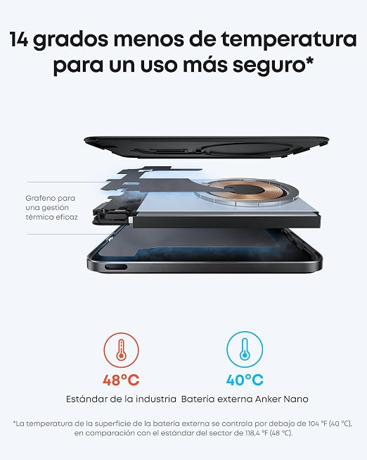 Anker Nano Slim 5000mAh Magnetic Wireless Power Bank - Qi2 Certified 15W Fast Charging, 20W USB-C, Ultra-Thin Portable Charger for iPhone