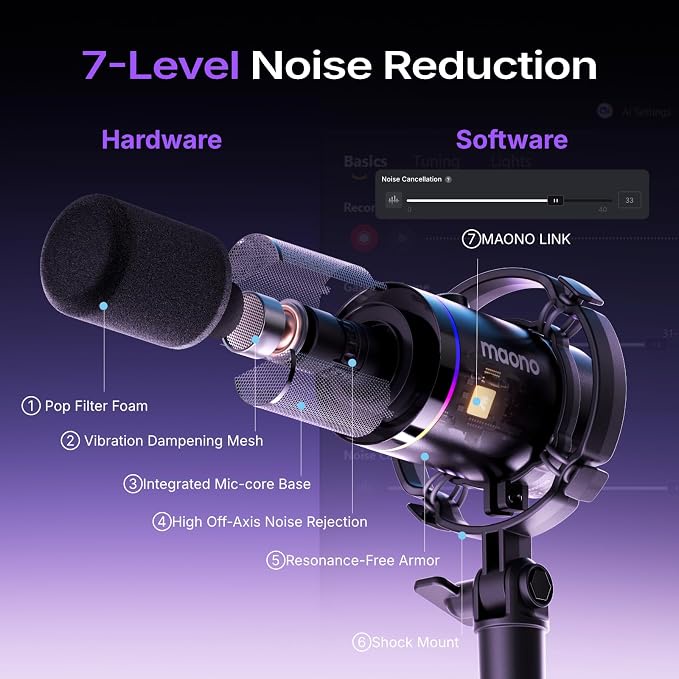 Maono PD200X Dual-Mode Dynamic Microphone