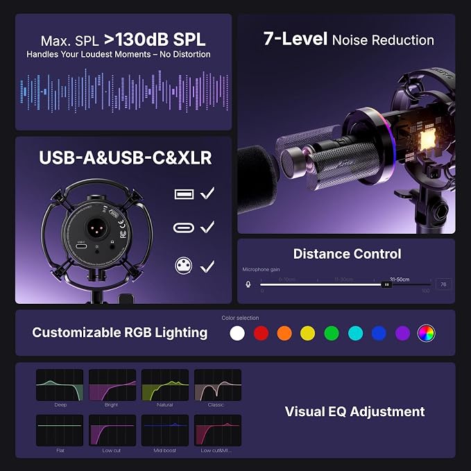 Maono PD200X Dual-Mode Dynamic Microphone