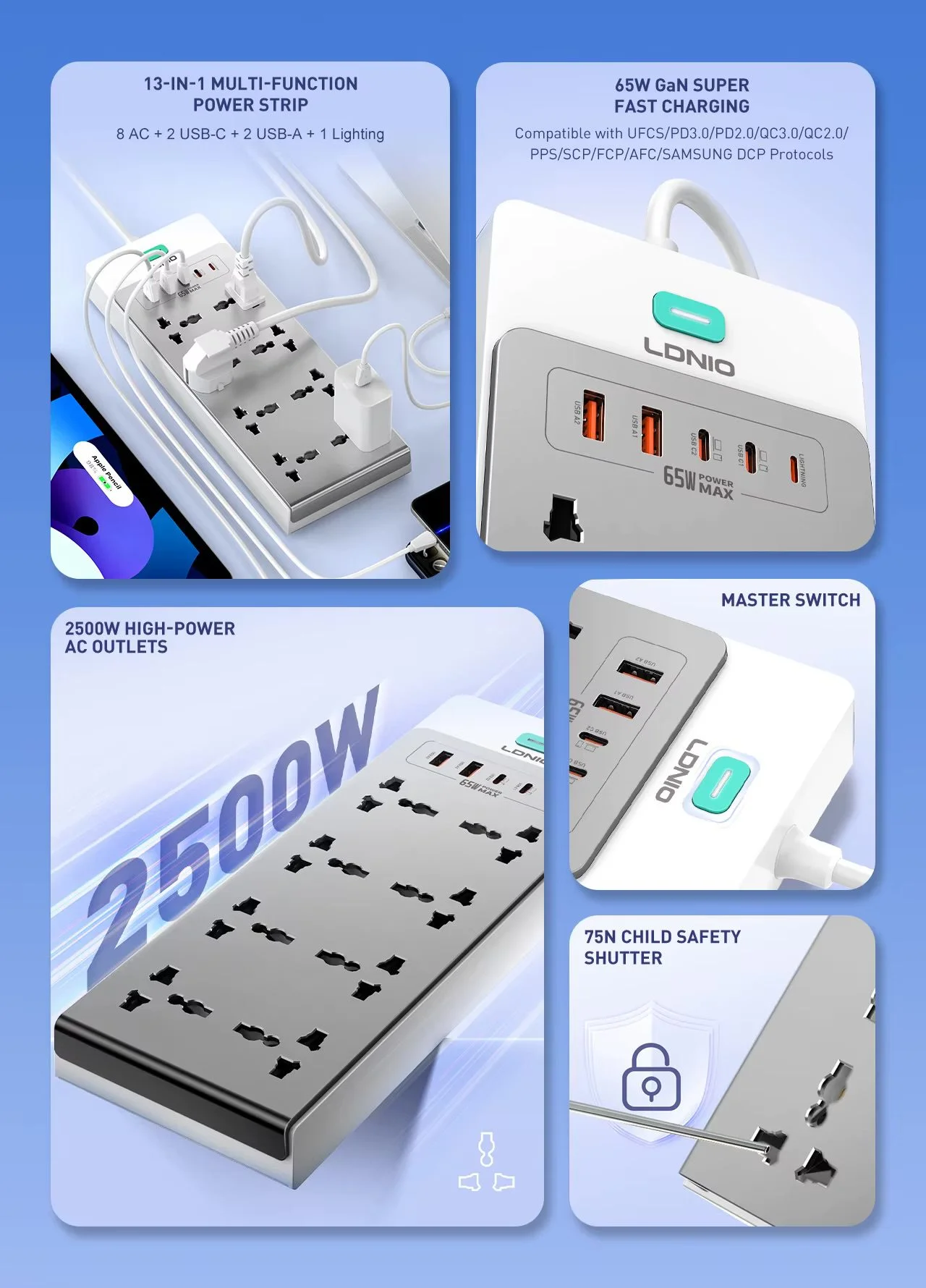 لدنيو مشترك SC4 طاقة متعدد الوظائف 13 في 1 مع 8 منافذ تيار متردد منفذي USB-C، ومنفذي USB-A