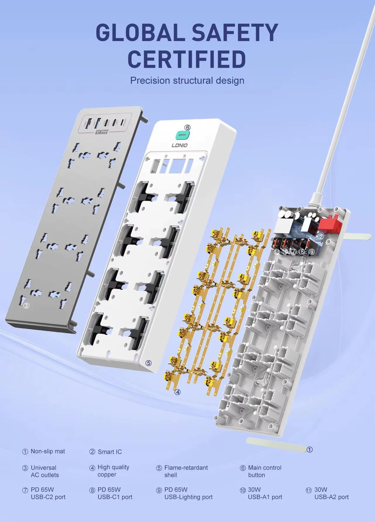 لدنيو مشترك SC4 طاقة متعدد الوظائف 13 في 1 مع 8 منافذ تيار متردد منفذي USB-C، ومنفذي USB-A