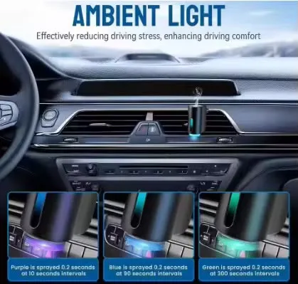 Car Air Vent Aroma Diffuser-KN1