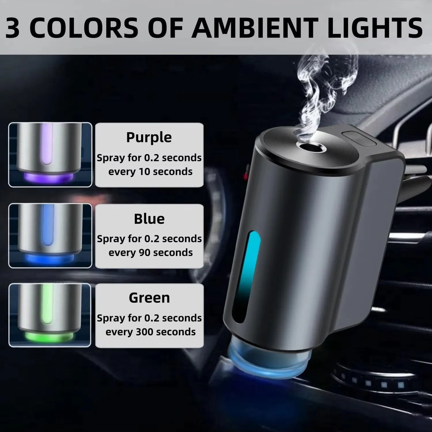 Car Air Vent Aroma Diffuser-KN1