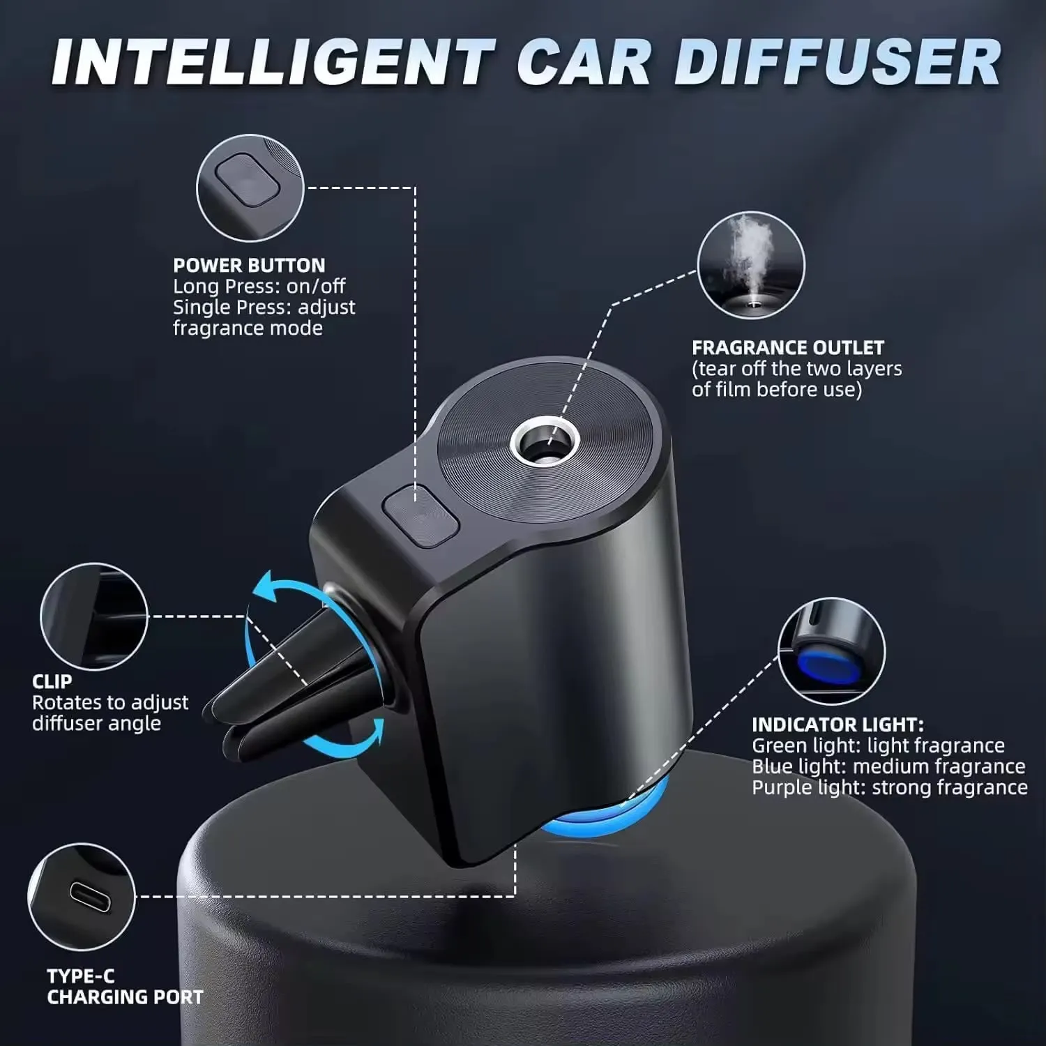 Car Air Vent Aroma Diffuser-KN1