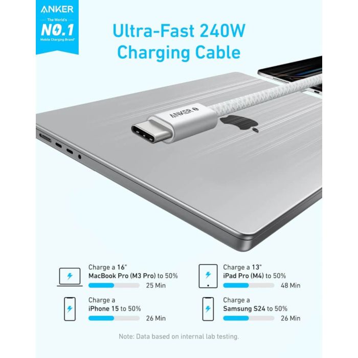 Anker Zolo USB-C TO USB-C Cable 240W (6FT Braided)