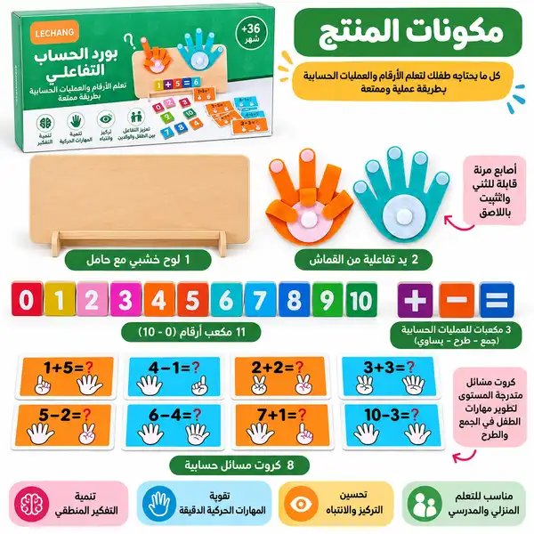 محتويات بورد الحساب التفاعلي