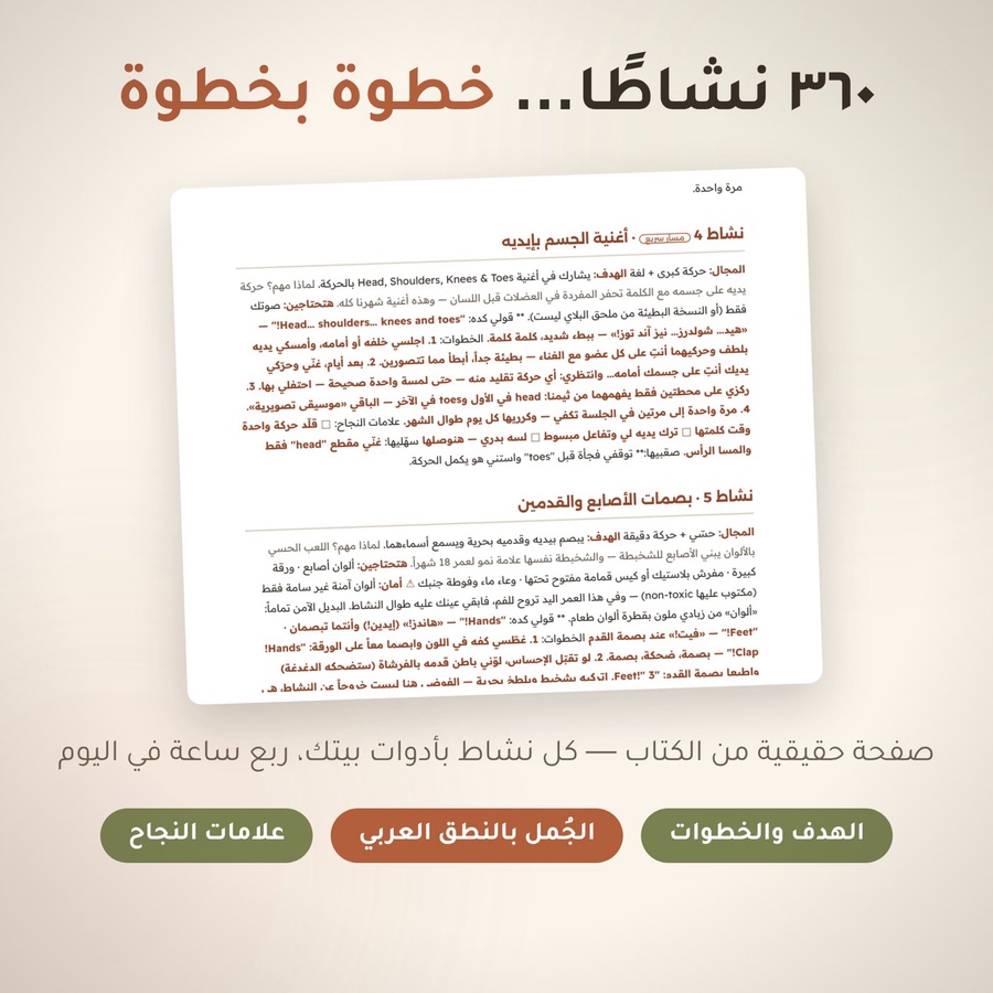صفحة نشاط حقيقية من المجلد الأول