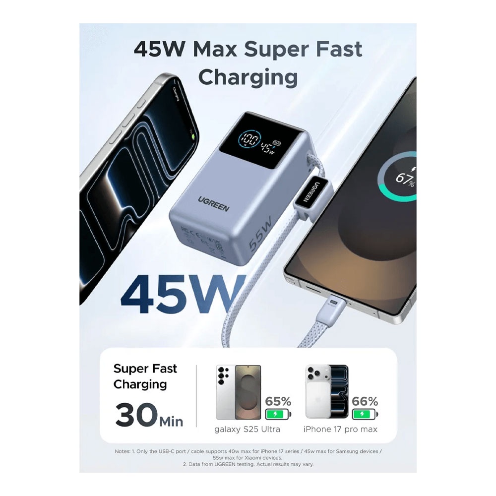 باور بانك يوجرين سعة 10000 ملي أمبير بقوة 55 واط -UGREEN POWER BANK FAST10000mah 55w PB727 (ضمان 24شهر)